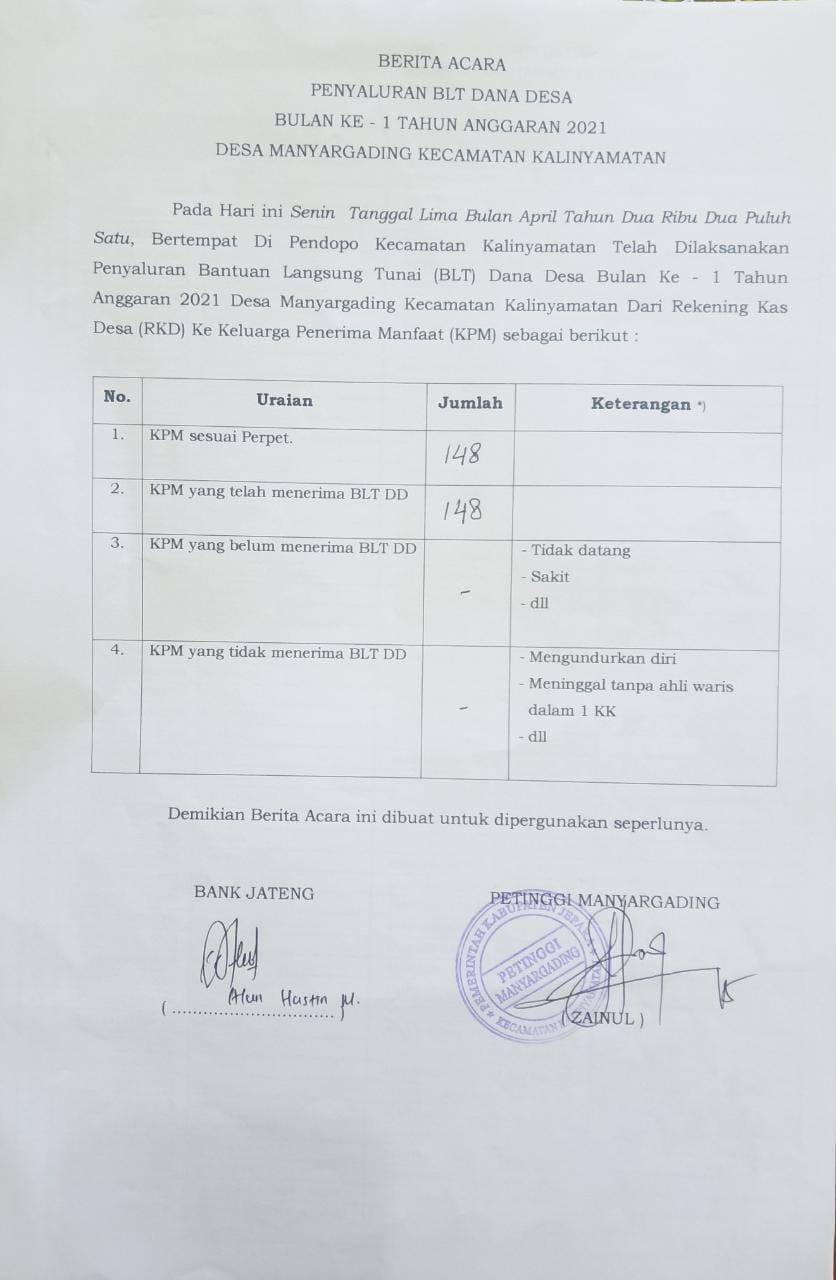 PENYALURAN BLT DD BULAN PERTAMA TA. 2021 DESA MANYARGADING KEC. KALINYAMATAN KAB. JEPARA