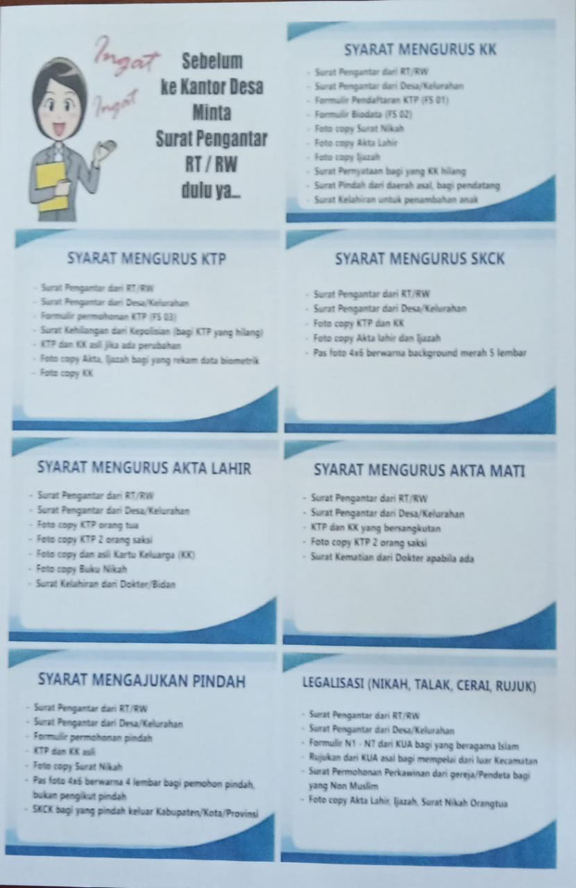 SYARAT-SYARAT MENGURUS SURAT KE DESA