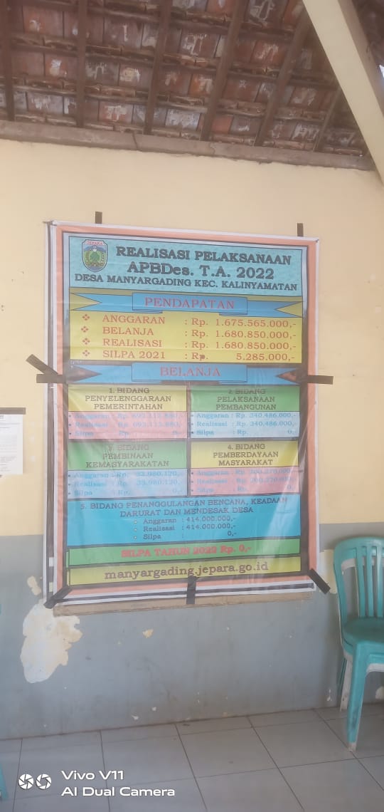 LAOPRAN REALISASI APBDesa T.A. 2022 DESA MANYARGADING KECAMATAN KALINYAMATAN KABUPATEN JEPARA